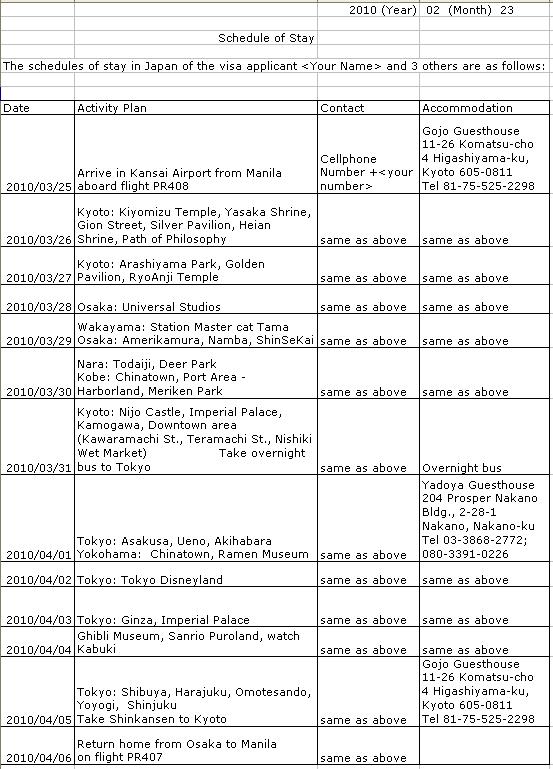 japanese visa application sample itinerary